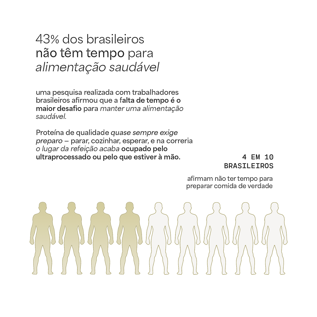 Body Peptides | Bebida proteica em peptídeos de colágeno