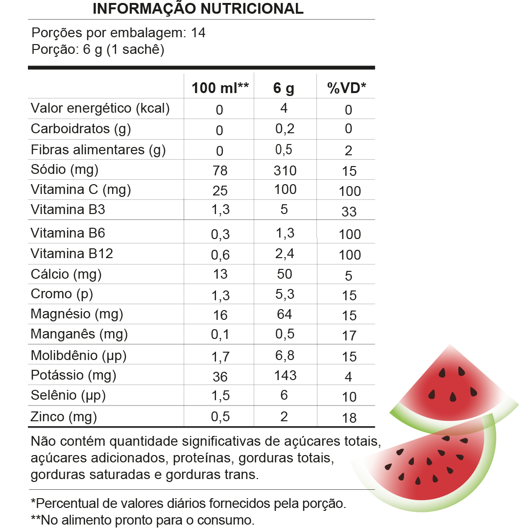 Daily Hydration | Hidratação Diária com Vitaminas e Minerais