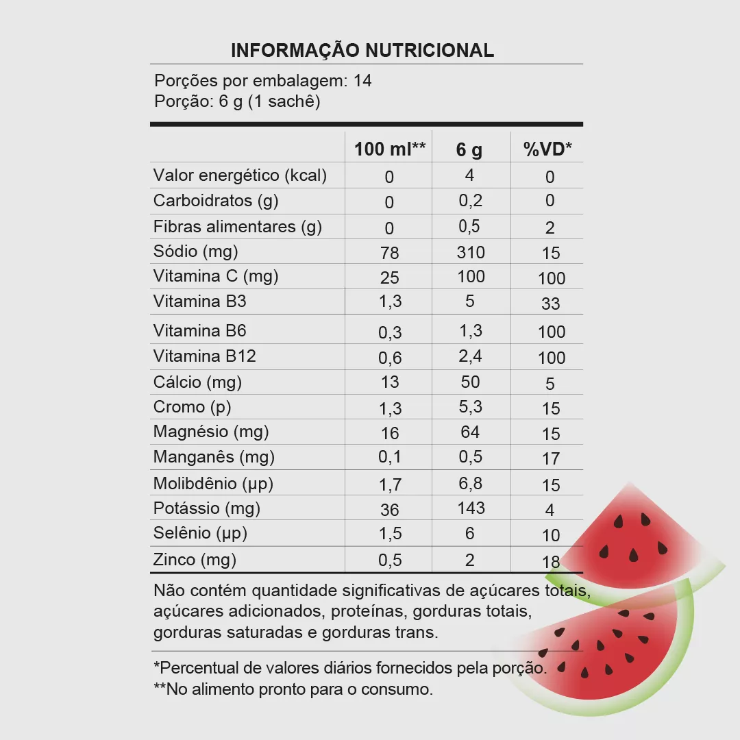 Electrolytes | Daily Hydration é feito para a hidratação diária
